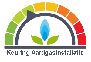 Aardgaskeuringkeuring