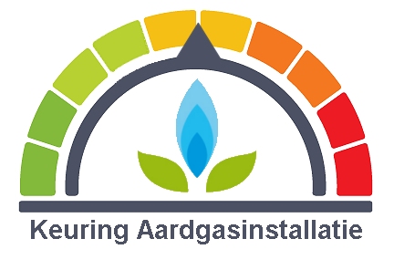 energieprestatiecertificaat