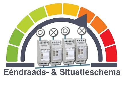 eendraadsschema en situatieschema AREI